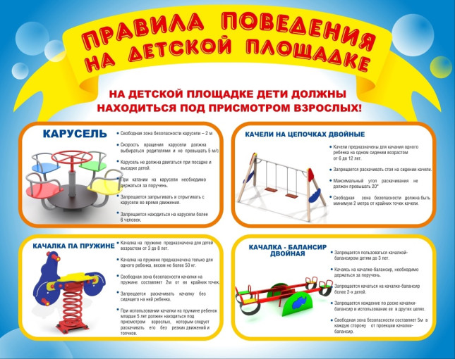 Азбука комплексной безопасности «Правила безопасности на игровых площадках» Азбука комплексной безопасности «Правила безопасности на игровых площадках».